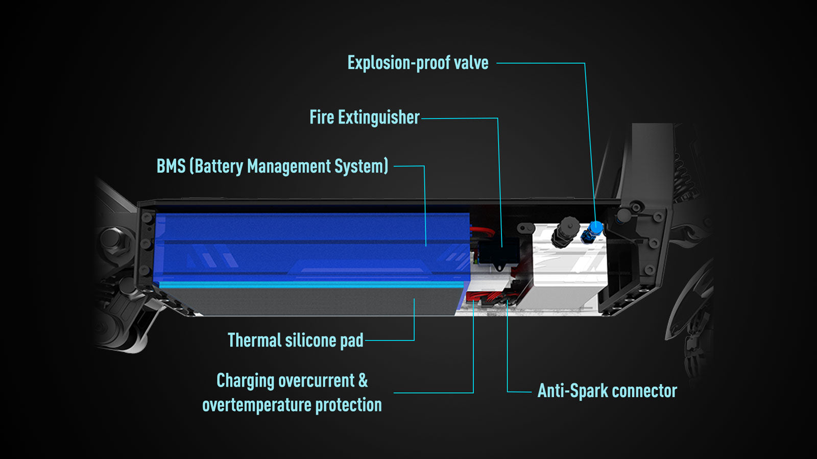 Advanced-Safety-Features-of-TEEWING-MARS-Electric-Scooter-1600x900