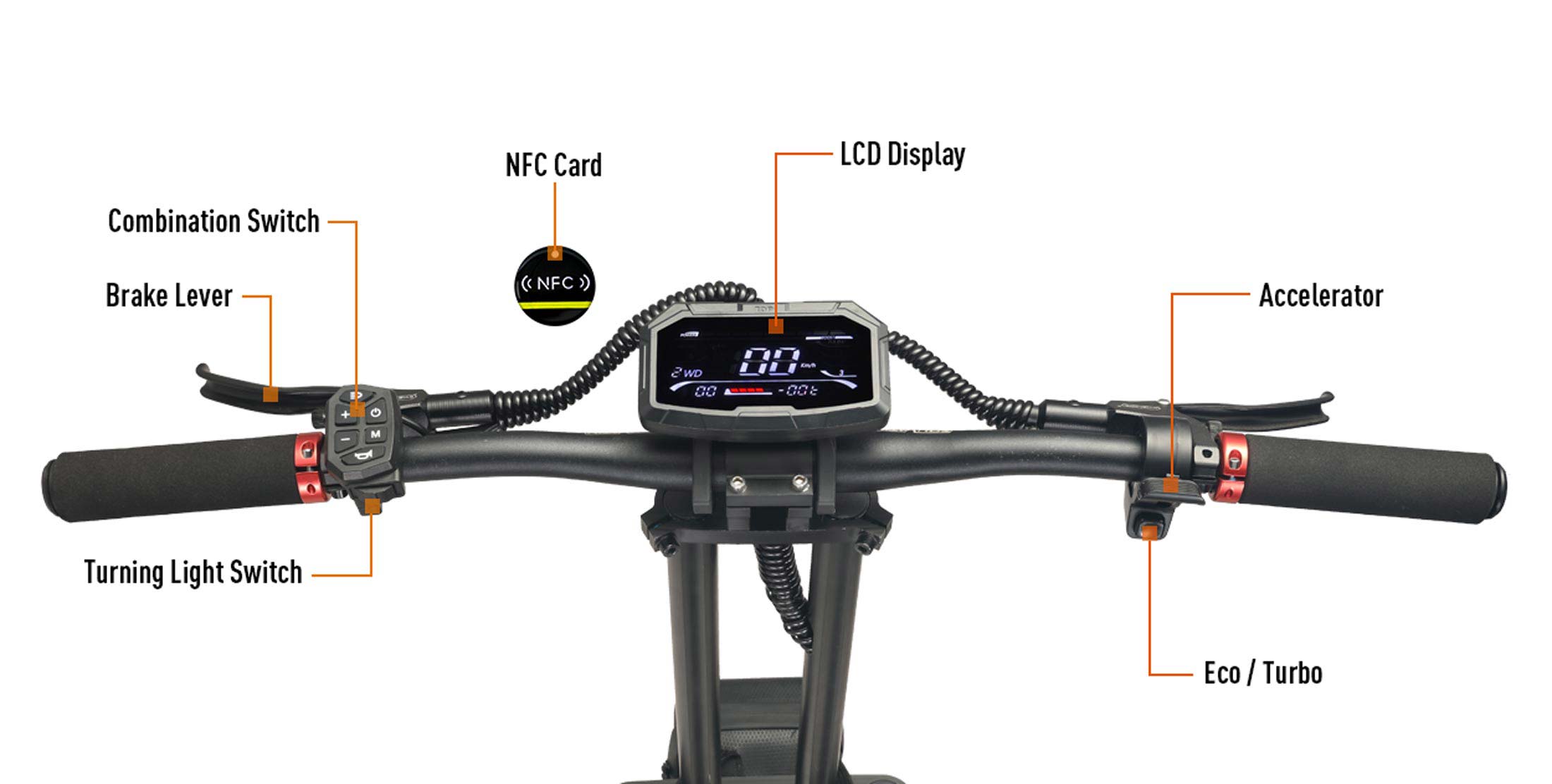 Console-of-Teewing-Z4-pro-Heavy-Duty-Electric-Scooters