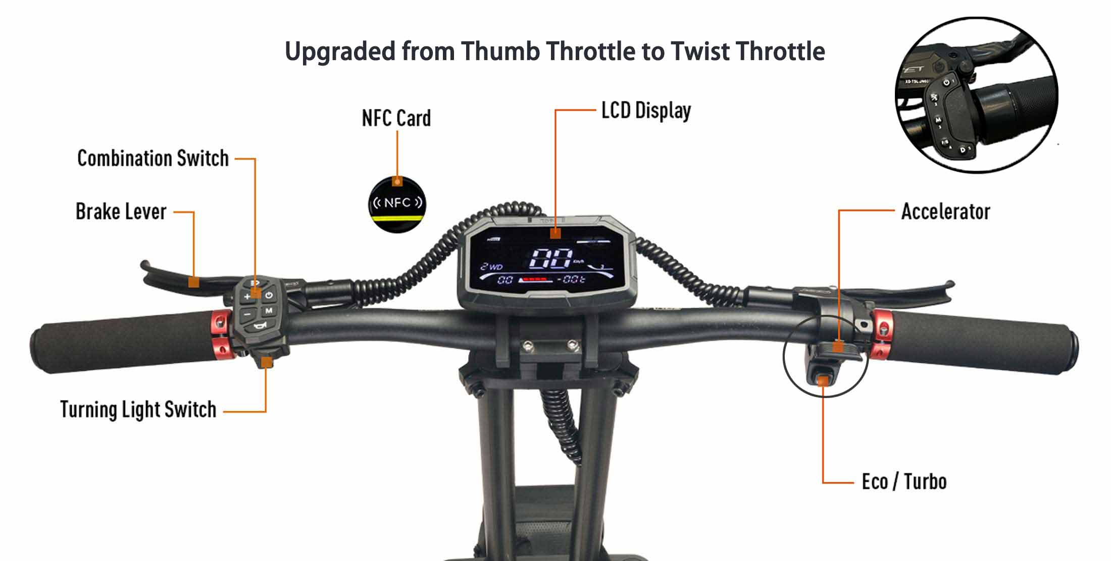 Console-of-Teewing-Z4-pro-Heavy-Duty-Electric-Scooters-New