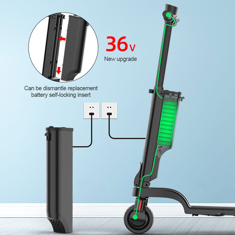 Removable Lithium battery of Teewing-X6-backpack-electric-kick-scooter